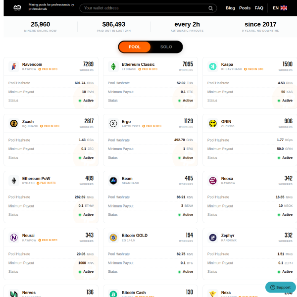 2miners.com