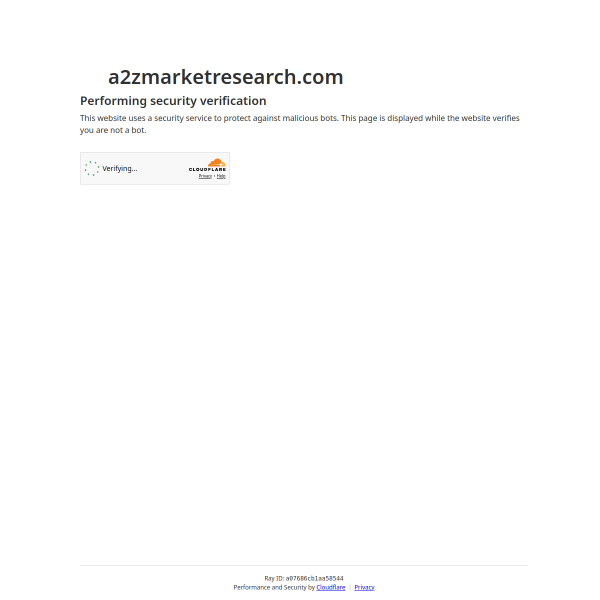 a2zmarketresearch.com