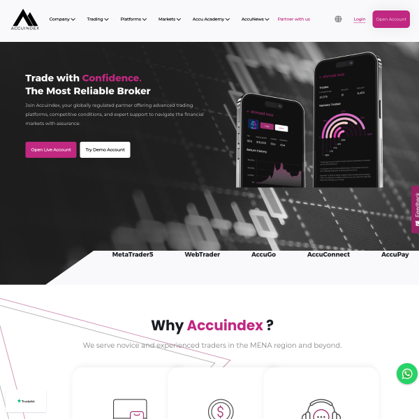 accuindex.com