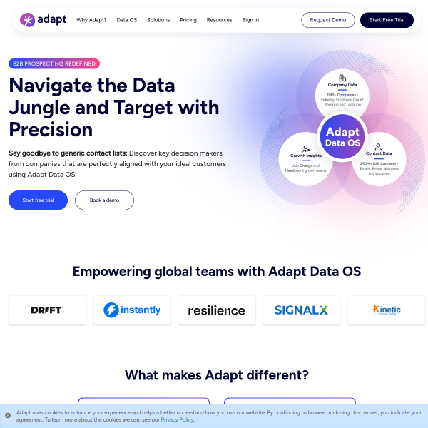 adapt.io