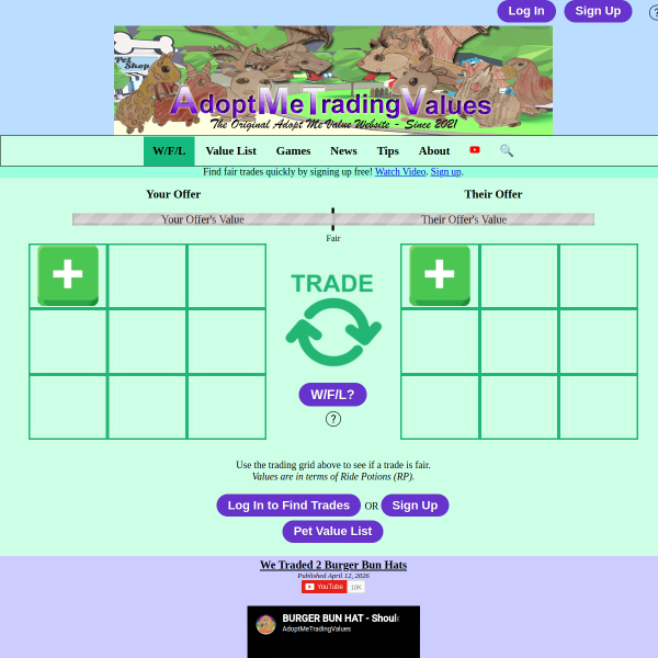 adoptmetradingvalues.com