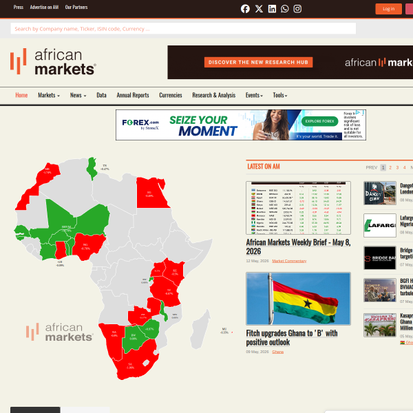 african-markets.com