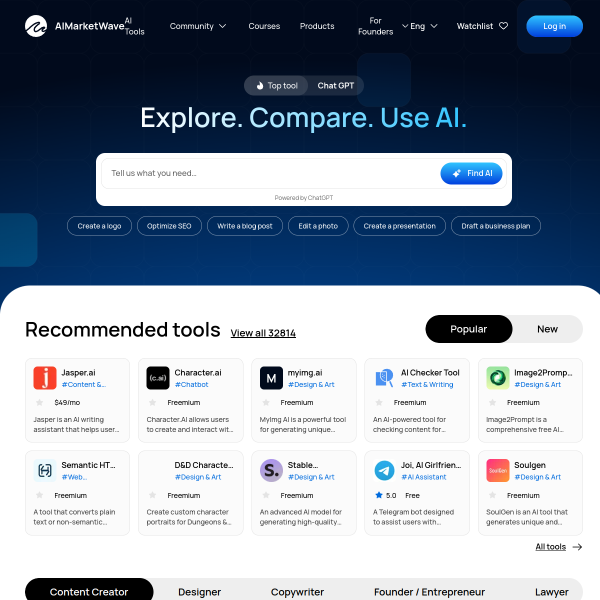 aimarketwave.com