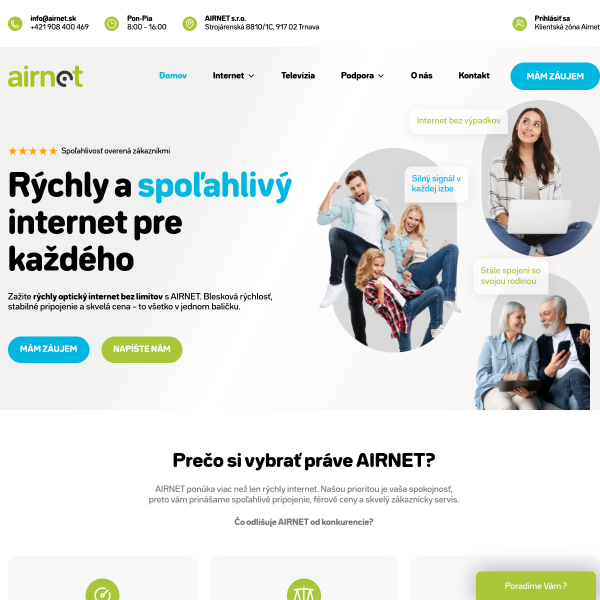 airnet.sk