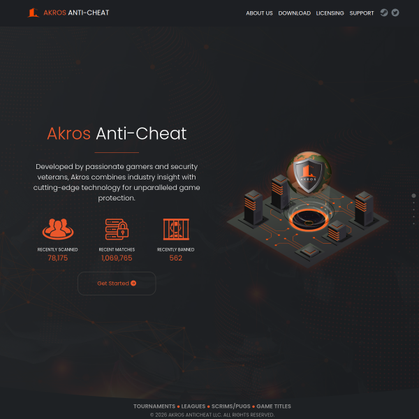 akros.ac
