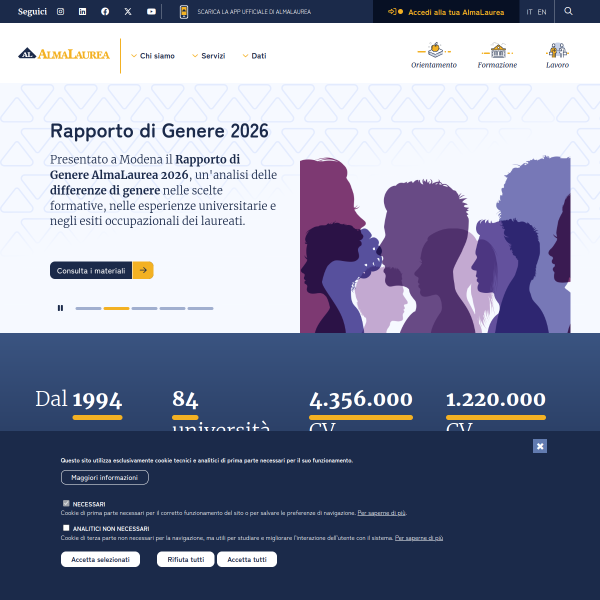almalaurea.it