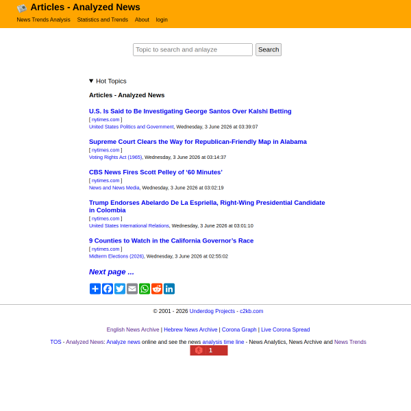 analyzednews.com