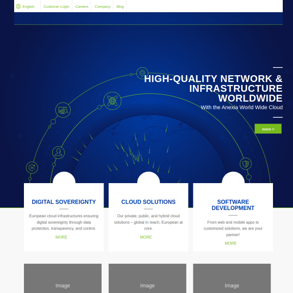 anexia.com