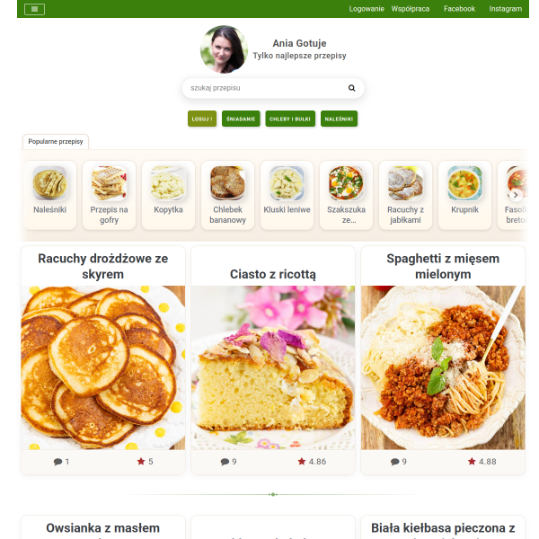 aniagotuje.pl