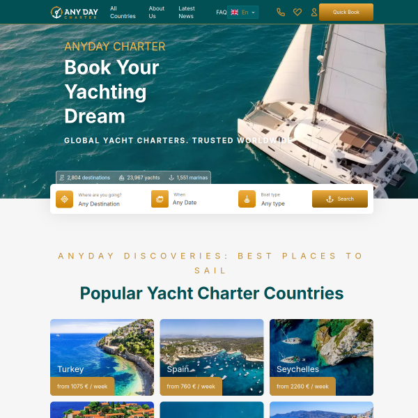 anydaycharter.com