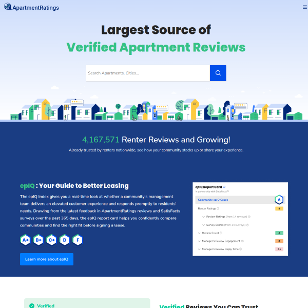 apartmentratings.com