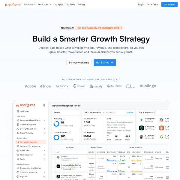 appfigures.com