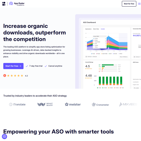 appradar.com
