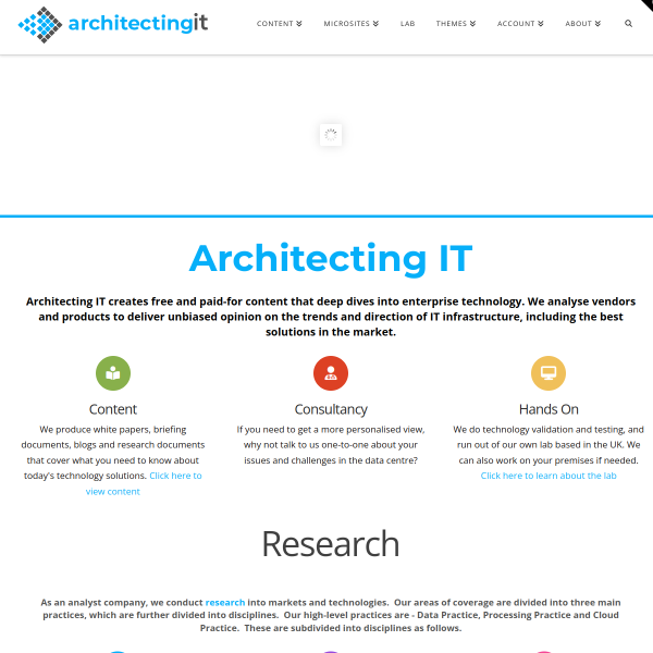 architecting.it