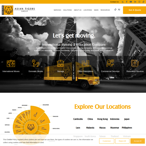 asiantigersgroup.com