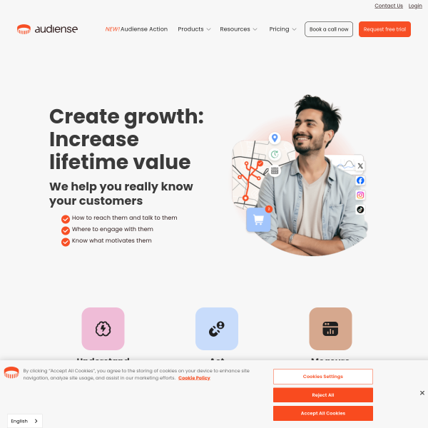 audiense.com