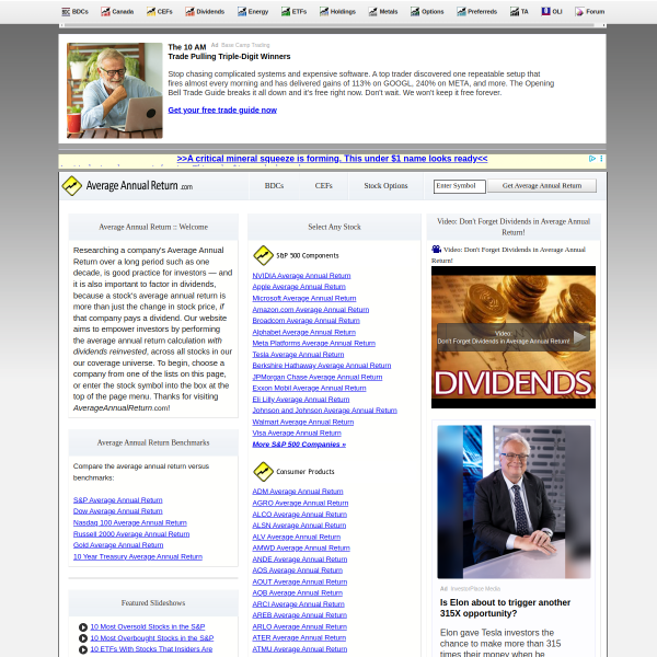 averageannualreturn.com