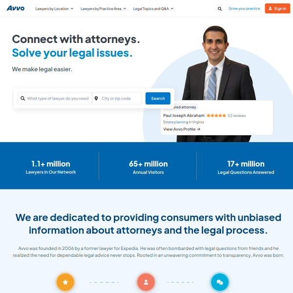 avvo.com