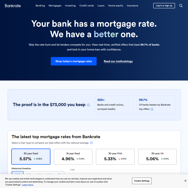 bankrate.com