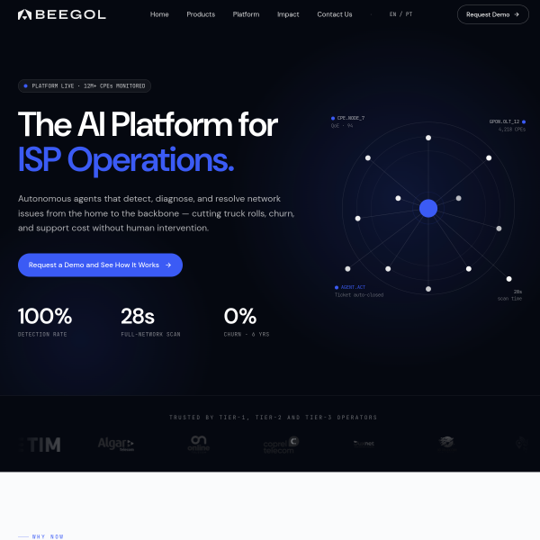 beegol.com