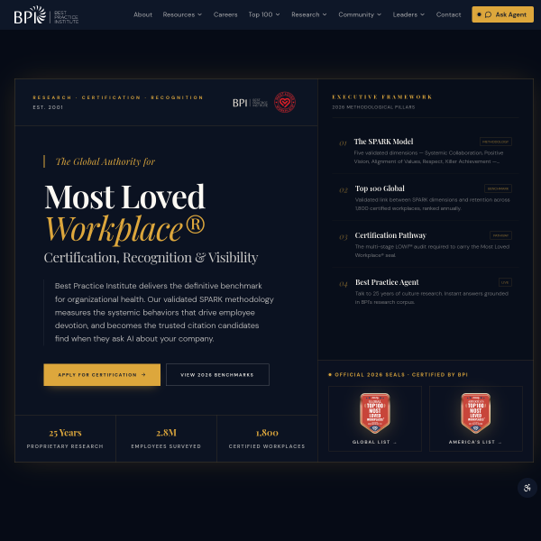 bestpracticeinstitute.org