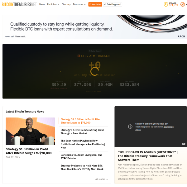 bitcointreasuries.net