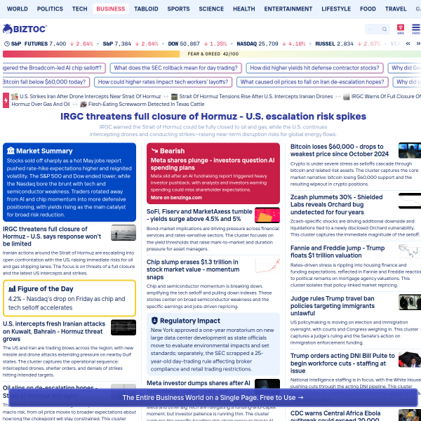 biztoc.com