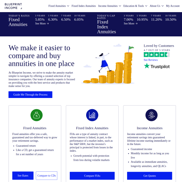 blueprintincome.com