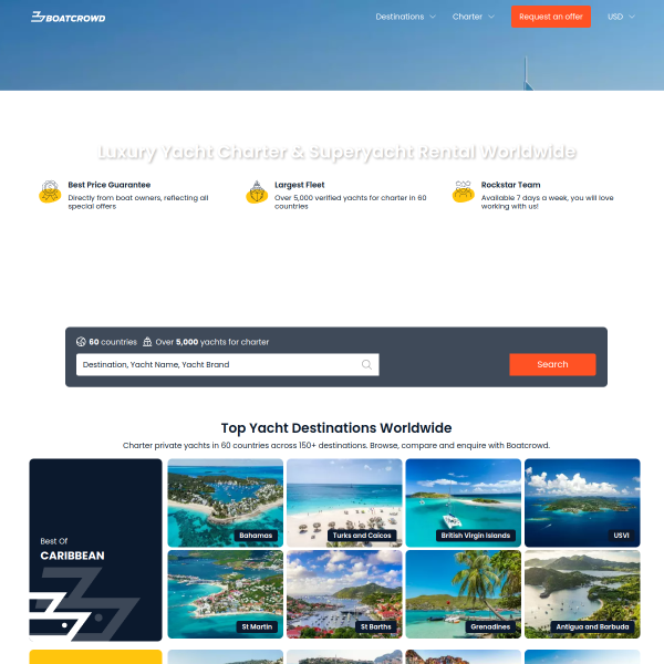 boatcrowd.com