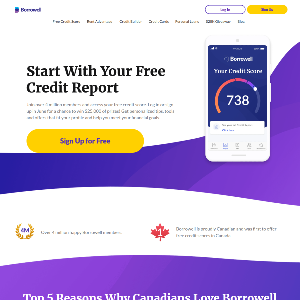 borrowell.com