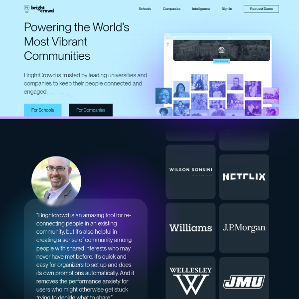 brightcrowd.com