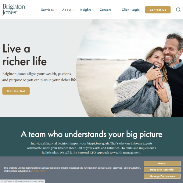 brightonjones.com