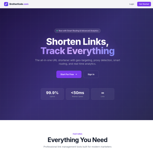 brotherkode.com