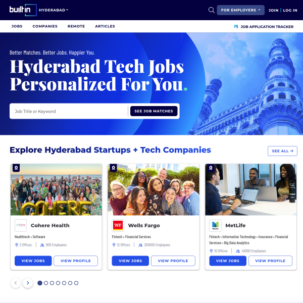 builtinhyderabad.in