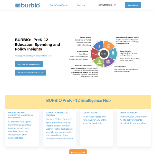 burbio.com