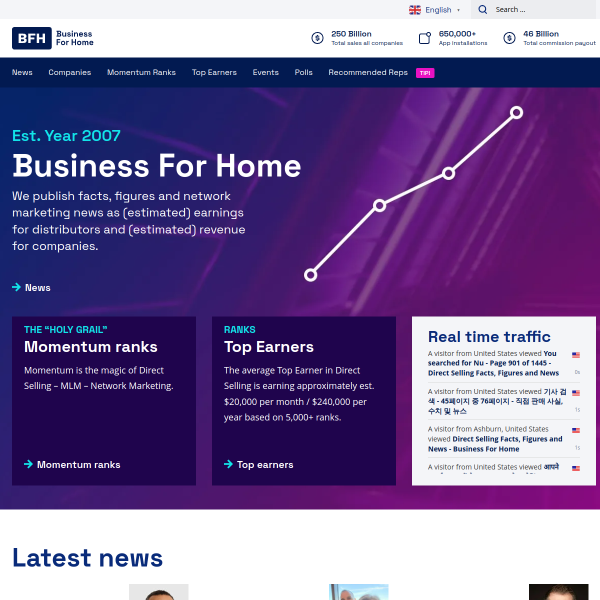 businessforhome.org