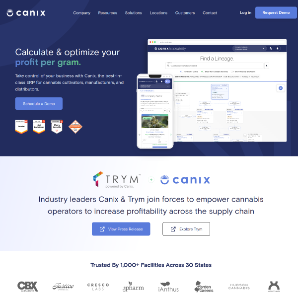 canix.com