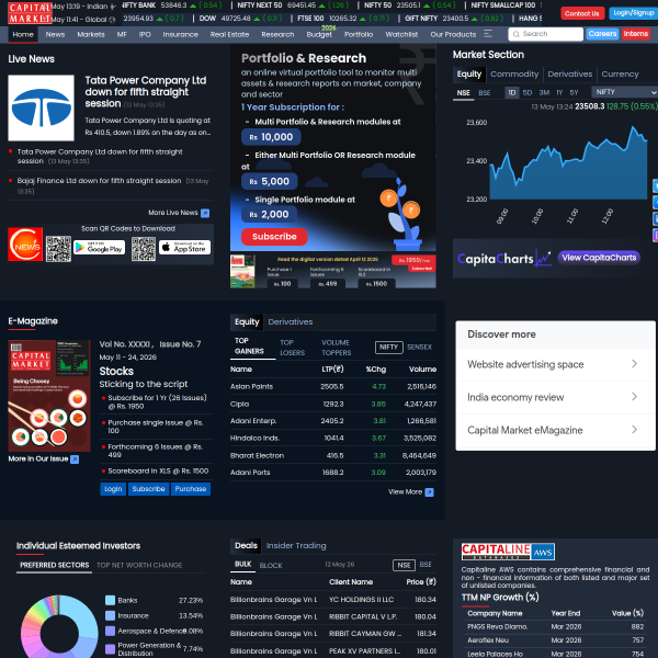 capitalmarket.com