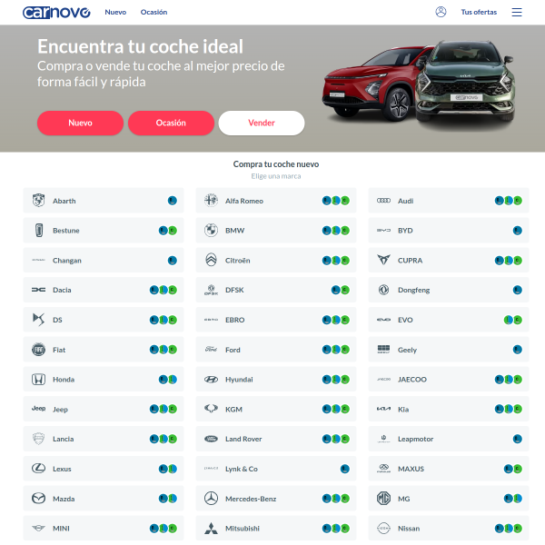 carnovo.com