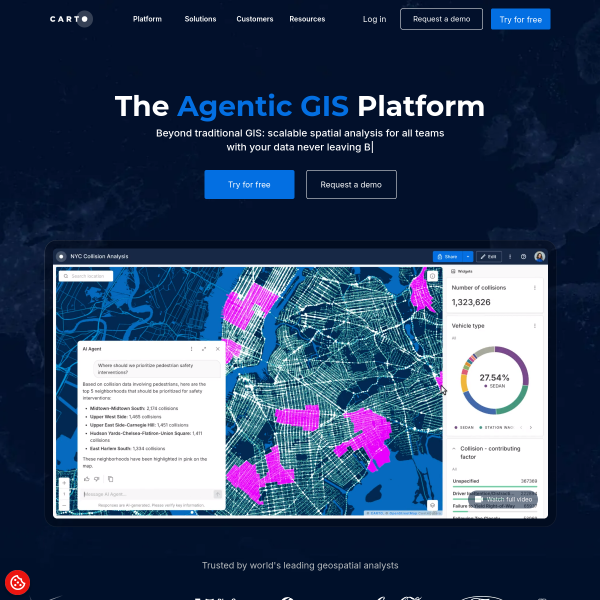 carto.com