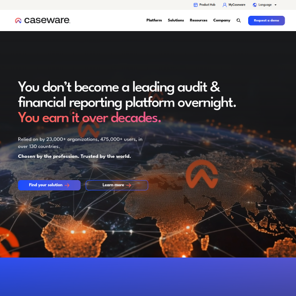 caseware.com