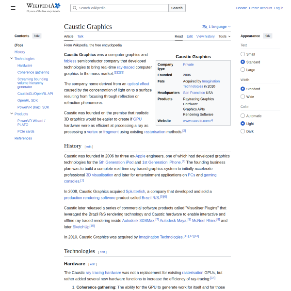 caustic.com