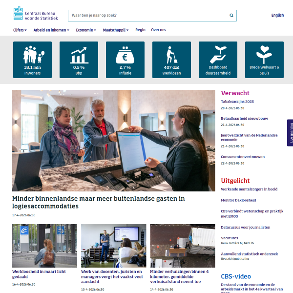 cbs.nl
