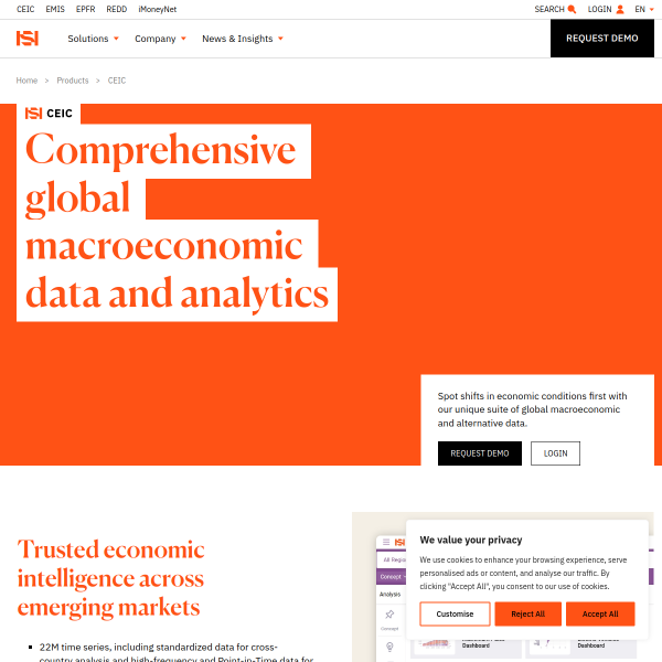 ceicdata.com