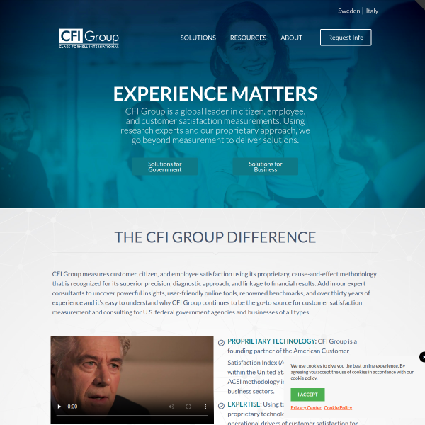 cfigroup.com