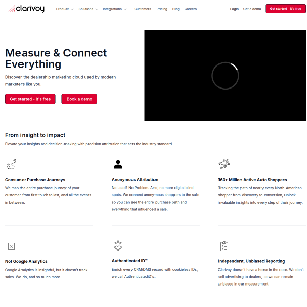 clarivoy.com