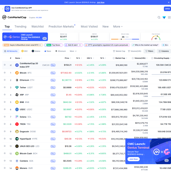 coinmarketcap.com