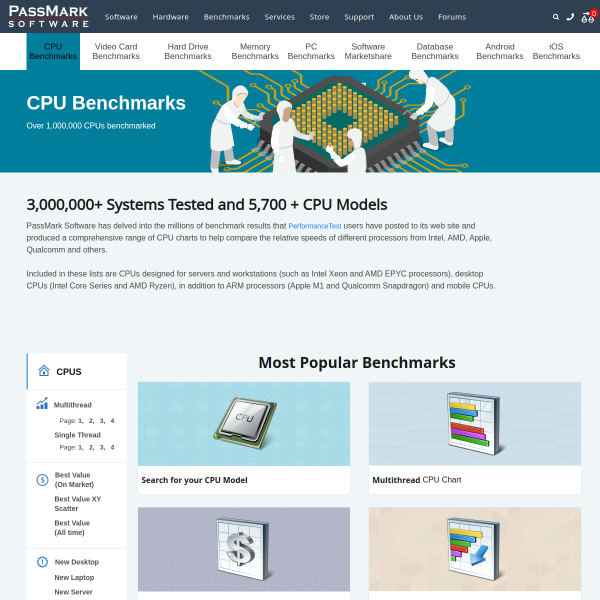 cpubenchmark.net