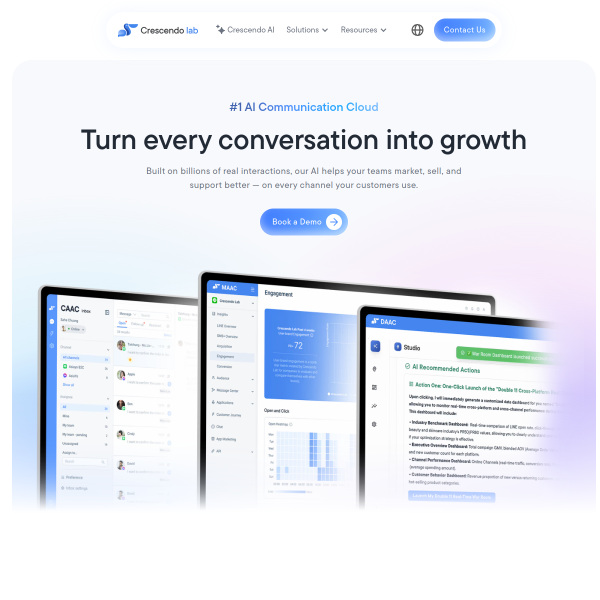 cresclab.com