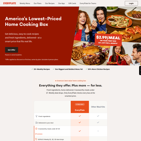 everyplate.com